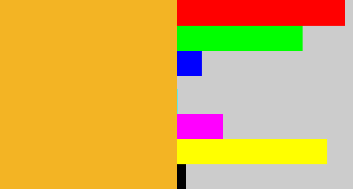 Hex color #f3b424 - macaroni and cheese