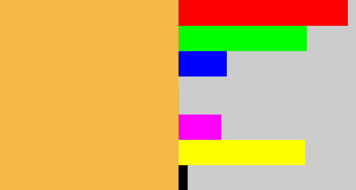 Hex color #f3b846 - butterscotch