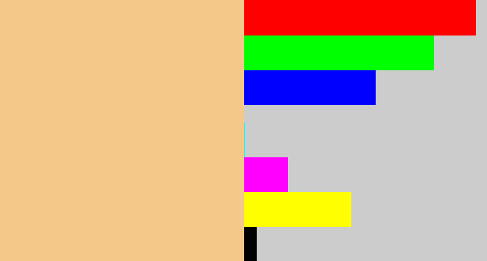 Hex color #f3c889 - sandy