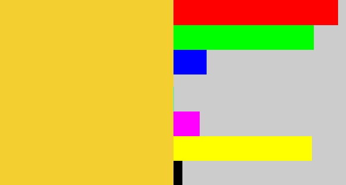 Hex color #f3cf30 - sun yellow