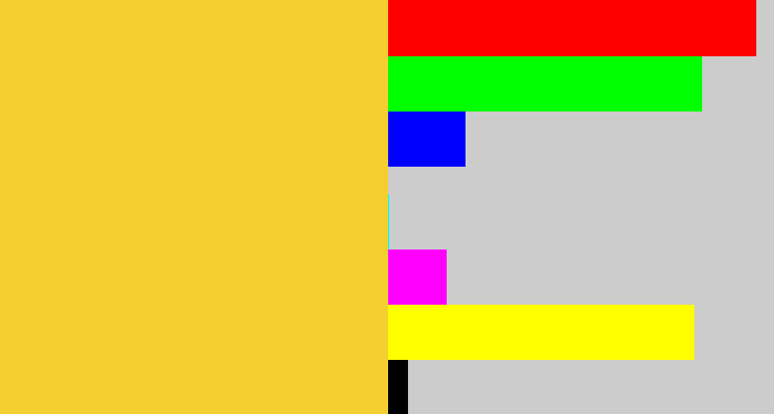 Hex color #f3cf32 - sun yellow