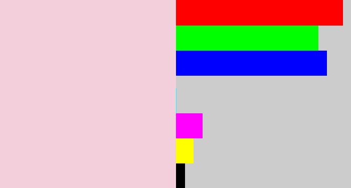 Hex color #f3cfdb - pale pink