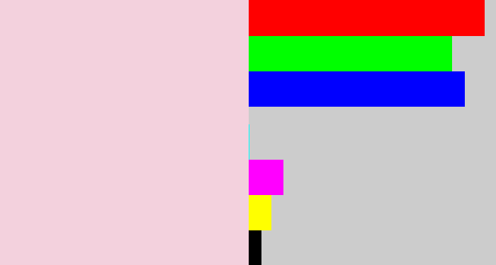 Hex color #f3d1dd - light pink