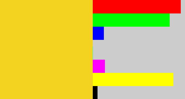 Hex color #f3d31f - sun yellow