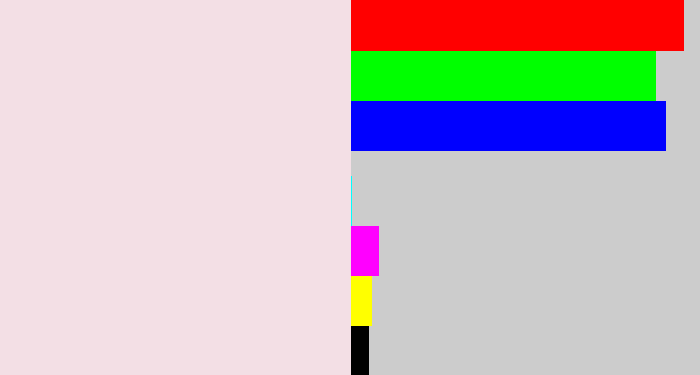 Hex color #f3dfe5 - light pink