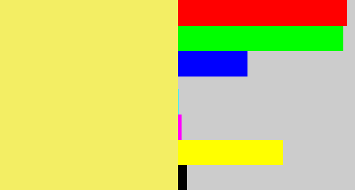 Hex color #f3ee64 - yellowish