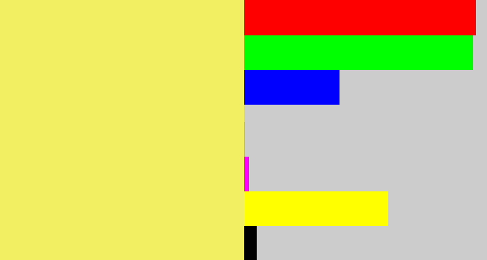 Hex color #f3ef63 - yellowish