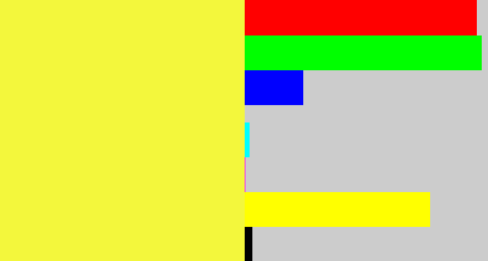 Hex color #f3f73c - off yellow