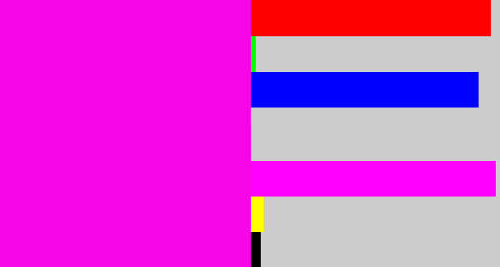Hex color #f406e7 - bright magenta