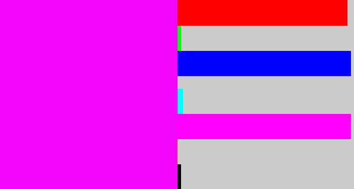 Hex color #f406fb - bright magenta