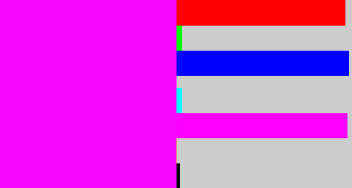 Hex color #f407fb - bright magenta