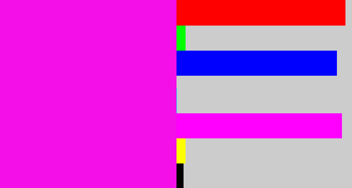 Hex color #f40ee7 - bright magenta