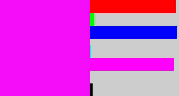 Hex color #f40ef7 - bright magenta