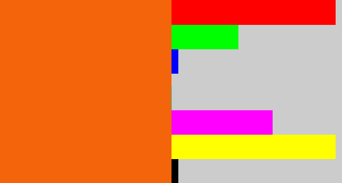 Hex color #f4640a - orange