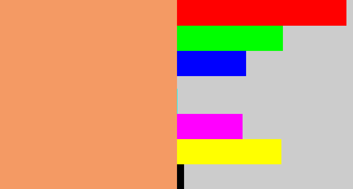 Hex color #f49a64 - pale orange