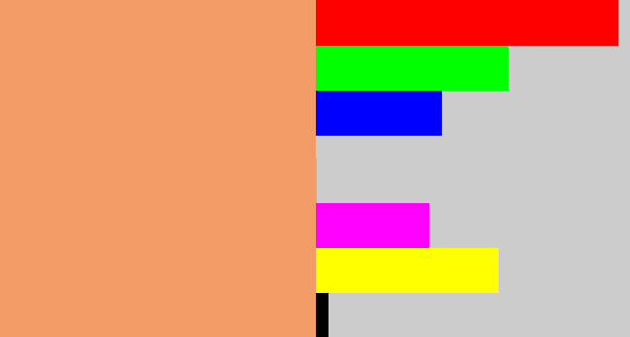 Hex color #f49c67 - pale orange