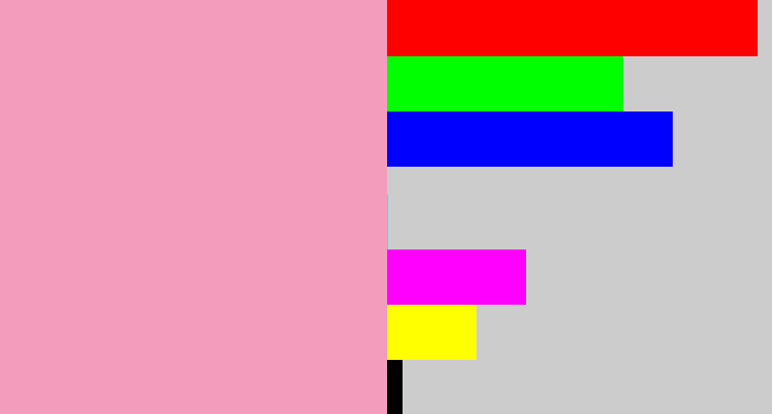Hex color #f49cbc - soft pink