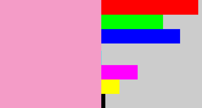 Hex color #f49cc7 - soft pink