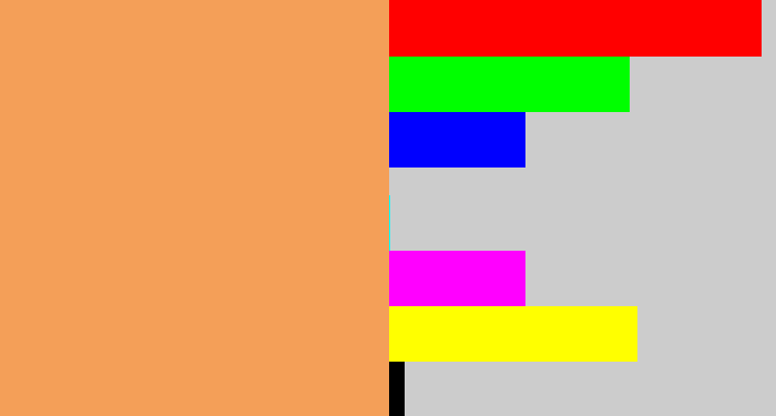 Hex color #f49f58 - pale orange