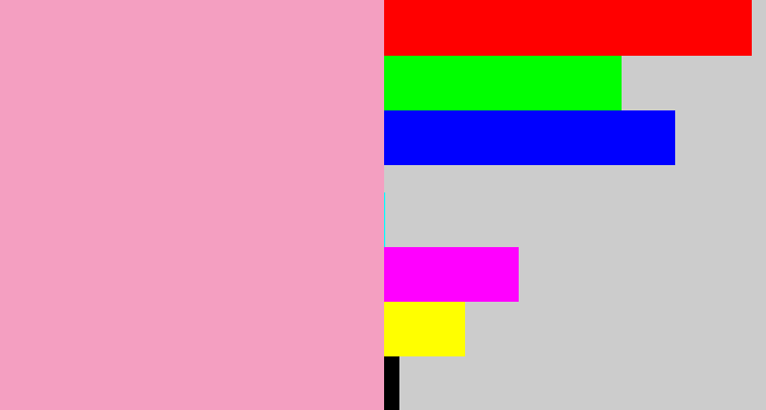 Hex color #f49fc1 - soft pink