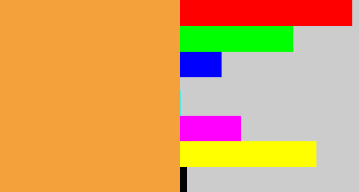 Hex color #f4a03b - light orange