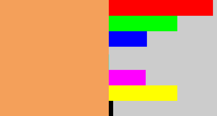 Hex color #f4a05a - pale orange