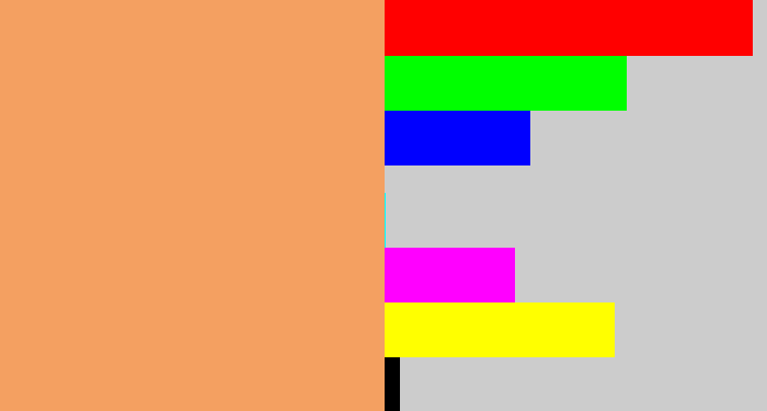 Hex color #f4a061 - pale orange