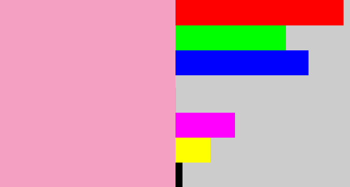 Hex color #f4a0c2 - soft pink
