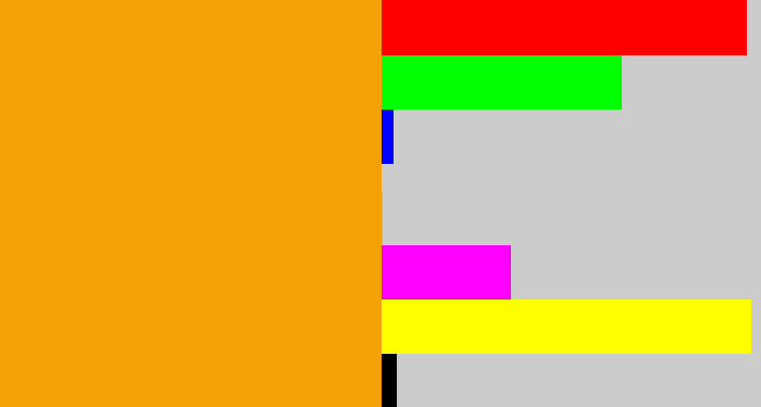 Hex color #f4a108 - yellowish orange