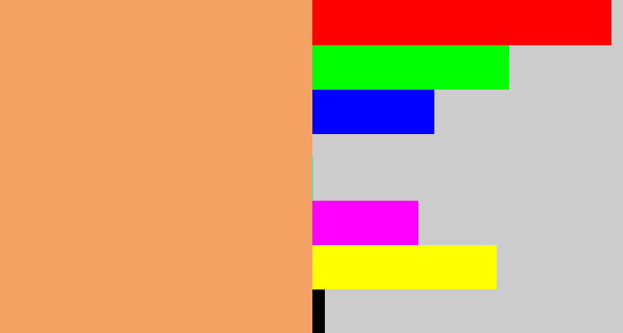 Hex color #f4a164 - pale orange