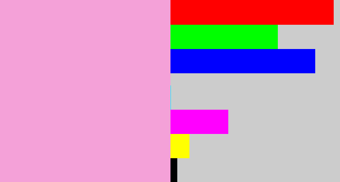 Hex color #f4a1d8 - powder pink