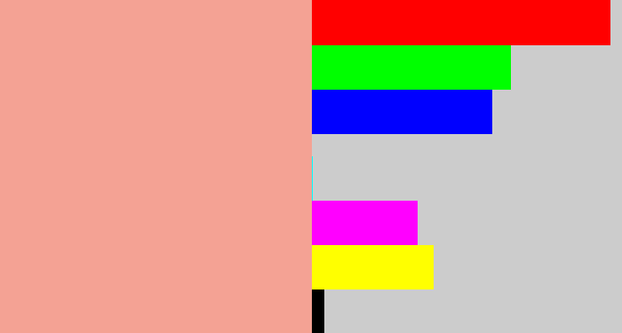 Hex color #f4a294 - blush