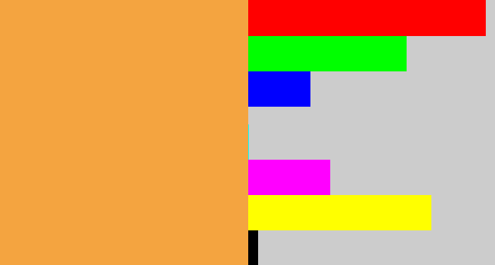 Hex color #f4a440 - light orange