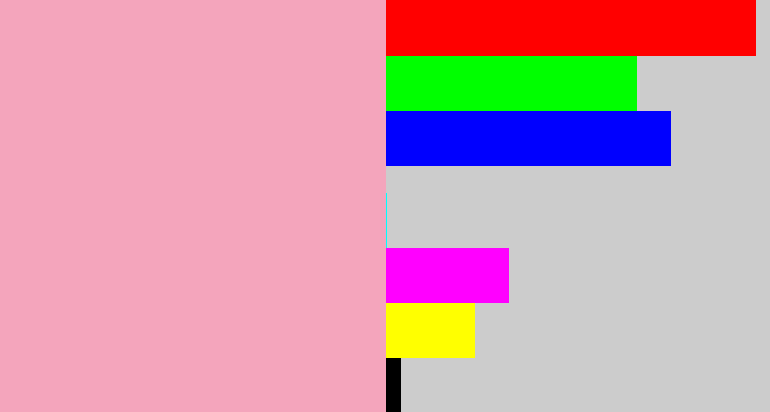 Hex color #f4a5bc - soft pink