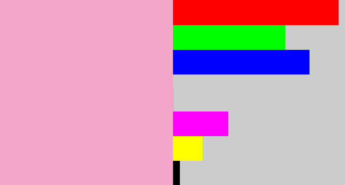 Hex color #f4a5ca - soft pink