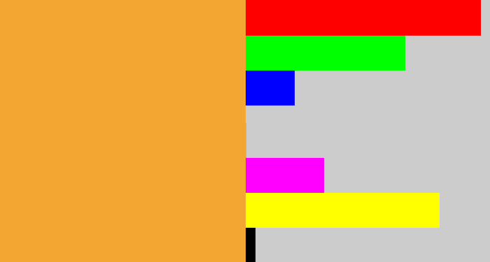 Hex color #f4a633 - mango