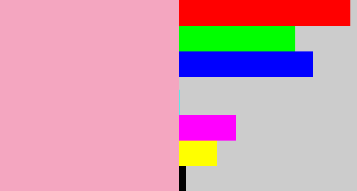 Hex color #f4a6c0 - soft pink
