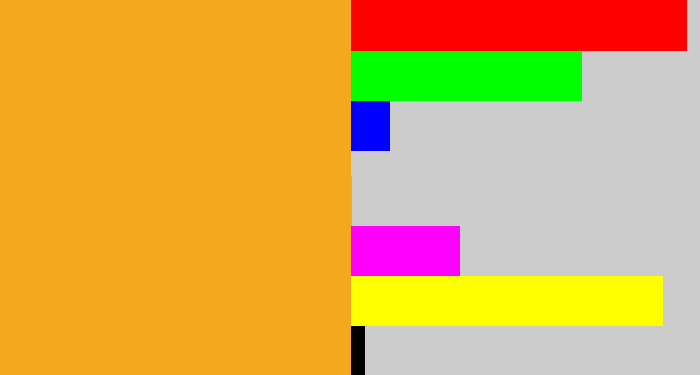 Hex color #f4a81b - squash