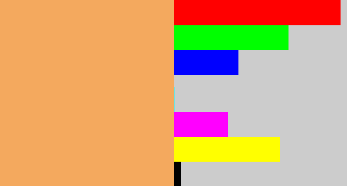 Hex color #f4a95e - pale orange