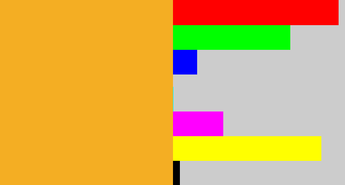 Hex color #f4ae23 - squash