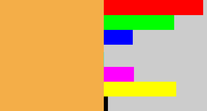 Hex color #f4ae48 - butterscotch