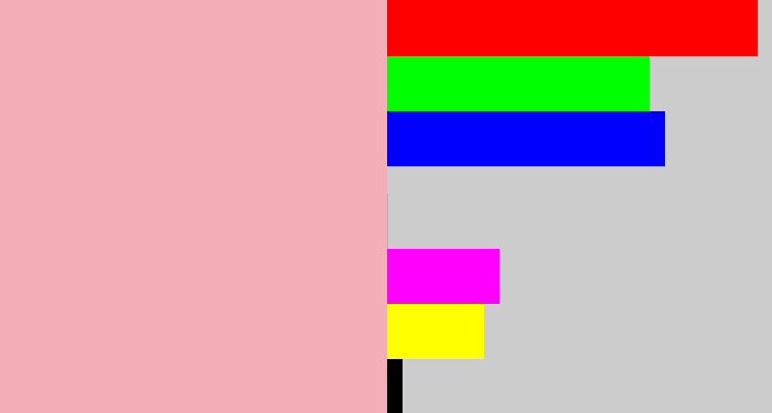 Hex color #f4aeb8 - soft pink