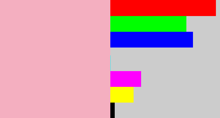 Hex color #f4afc0 - soft pink