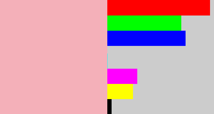 Hex color #f4b0b9 - soft pink