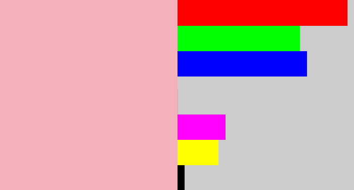 Hex color #f4b1bb - soft pink