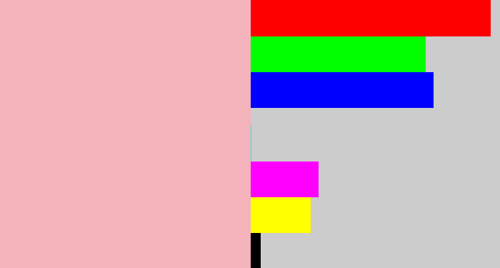 Hex color #f4b2ba - soft pink