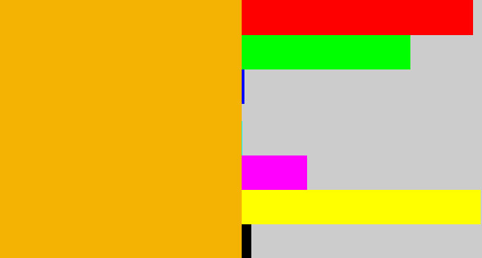 Hex color #f4b303 - yellow orange
