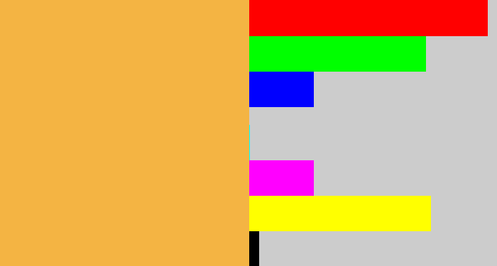 Hex color #f4b443 - butterscotch