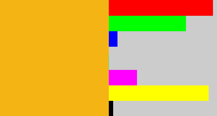 Hex color #f4b514 - orangey yellow