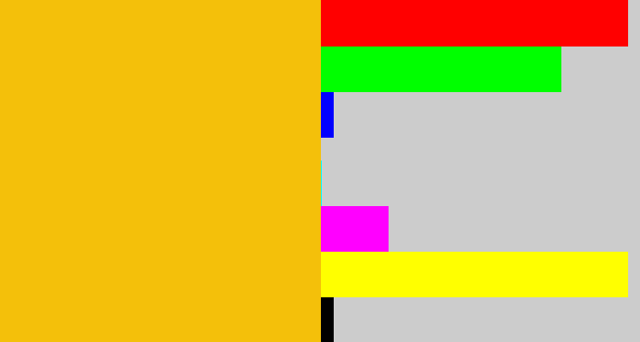 Hex color #f4c00a - golden rod